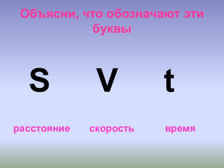 Объясни, что обозначают эти буквы S   V   t