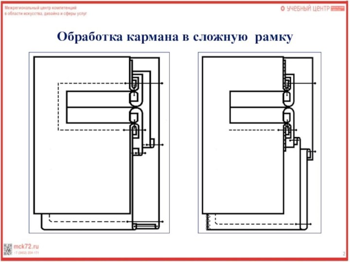 Обработка кармана в сложную рамку