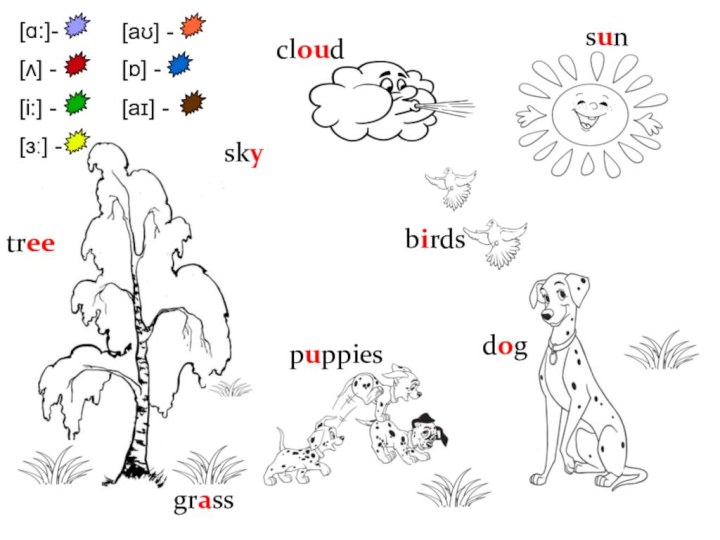 sungrasstreedogpuppiesskycloudbirds[ɑ:]- [ʌ] - [i:] - [aɪ] -[aʊ] -[ɒ] -[ɜː] -