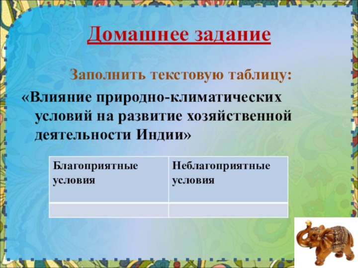 Домашнее задание Заполнить текстовую таблицу: «Влияние природно-климатических условий на развитие хозяйственной деятельности Индии» 