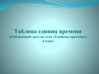 Презентация по математике на тему Единицы времени. Таблица единиц времени