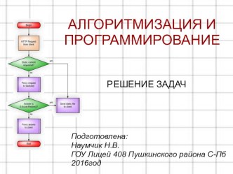 Методическая разработка. Алгоритмизация. Решение задач