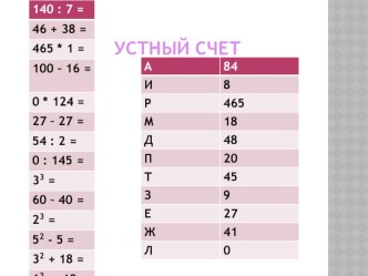 Презентация по математике Прямоугольный параллелепипед 5 класс