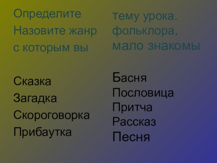 тему урока. фольклора, мало знакомы  Басня Пословица Притча