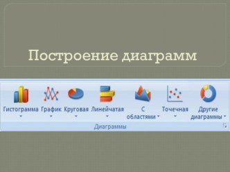 Презентация по информационным техногиям на тему Построение диаграмм