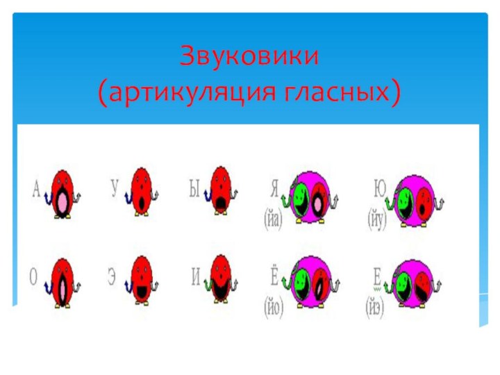 Звуковики  (артикуляция гласных)