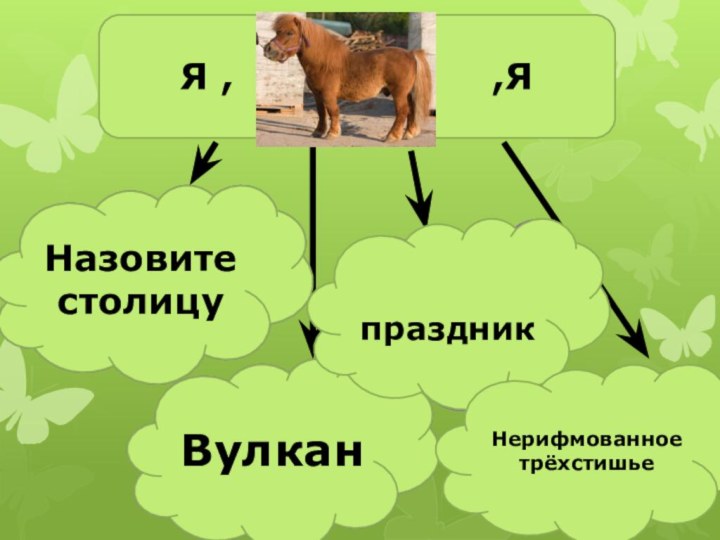 ЯпонияхоккуСакурыФудзиямаТокиоЯ ,           ,ЯНазовите столицуВулкан праздникНерифмованноетрёхстишье