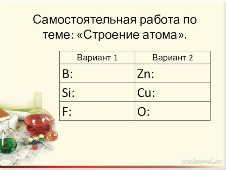 Самостоятельная работа по теме: «Строение атома».