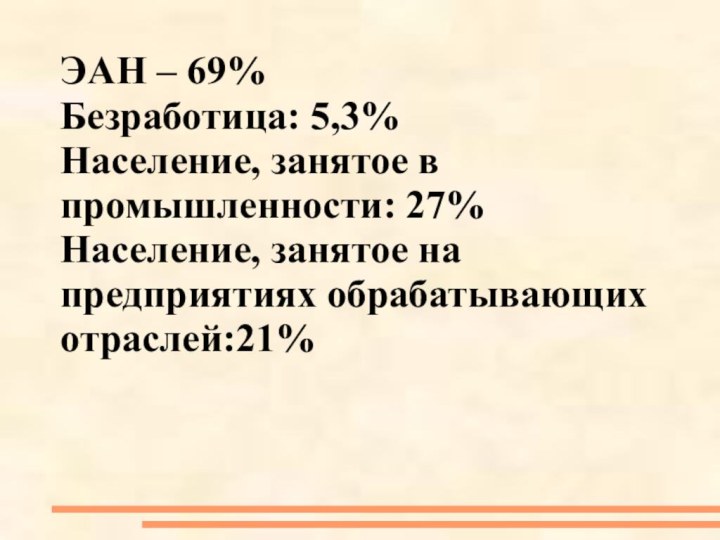 ЭАН – 69%Безработица: 5,3%Население, занятое в промышленности: 27%Население, занятое на предприятиях обрабатывающих отраслей:21%