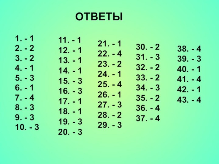 ОТВЕТЫ1. - 12. - 23. - 24. - 15. - 36. -