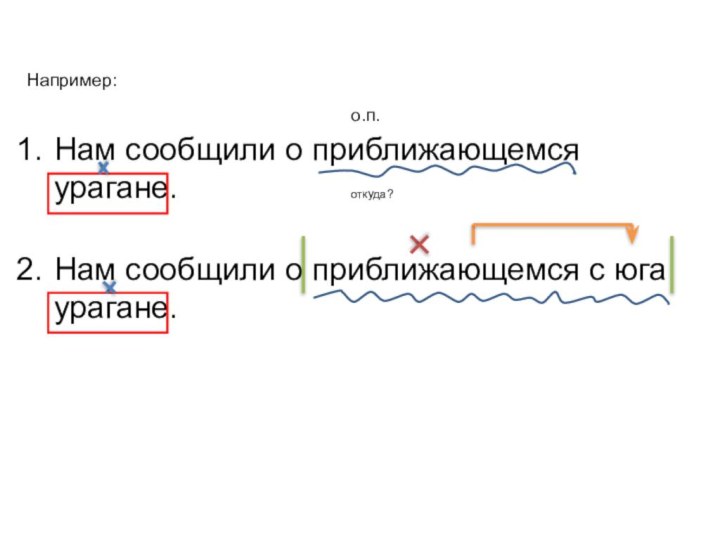 Например:	о.п.Нам сообщили о приближающемся урагане.					откуда?Нам сообщили о приближающемся с юга урагане.