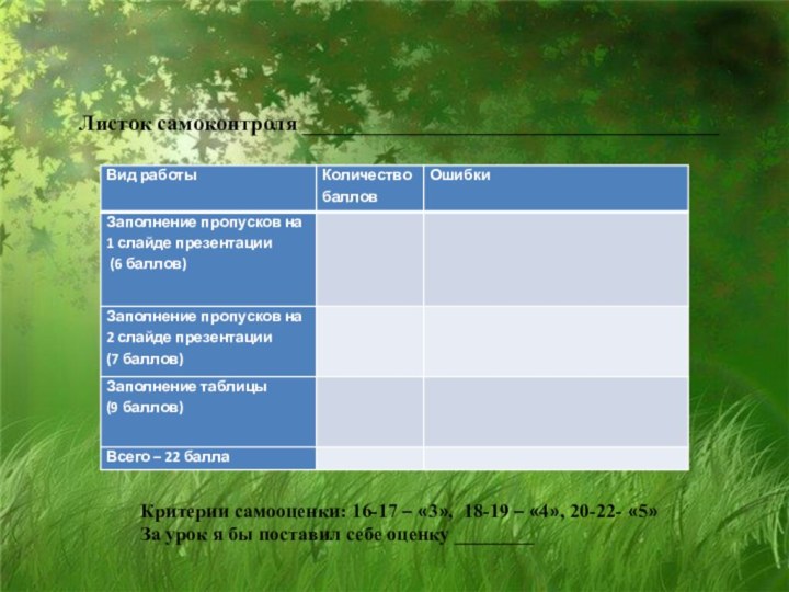 Листок самоконтроля ______________________________________Критерии самооценки: 16-17 – «3», 18-19 – «4», 20-22- «5»За