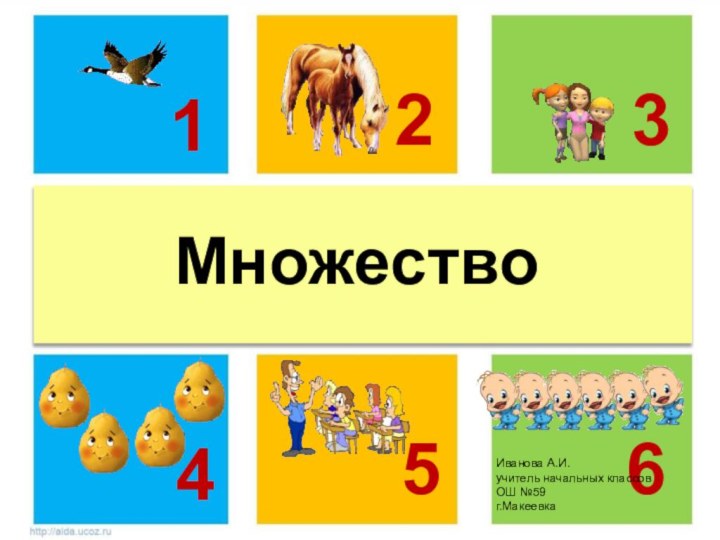 мМножество 123564Иванова А.И.учитель начальных классовОШ №59г.Макеевка