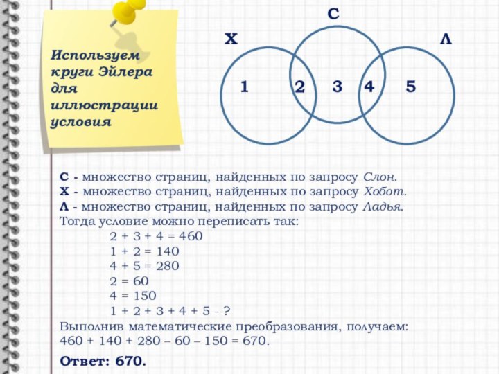 Используем круги Эйлера для иллюстрации условияХЛСС - множество страниц, найденных по запросу