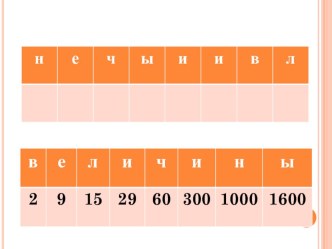 Презентация по математике на тему Сложение и вычитание величин 4 класс