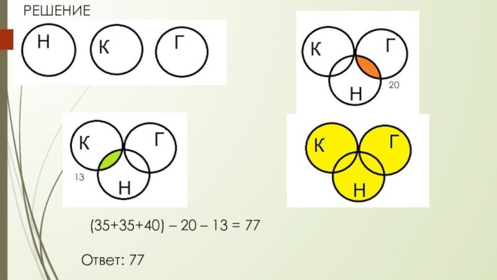 (35+35+40) – 20 – 13 = 77Ответ: 77РЕШЕНИЕ 2013