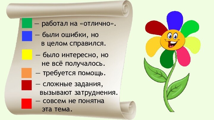 — работал на «отлично».— были ошибки, но  в целом справился.— было