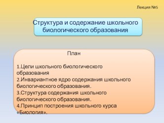 Презентация: Структура биологического образования