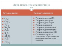 Презентация по химии на тему Кислоты (8 класс)