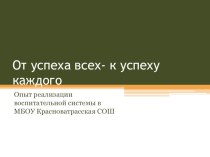 Презентация воспитательной системы школы Воспитательная система школы. Вчера,сегодня,завтра.