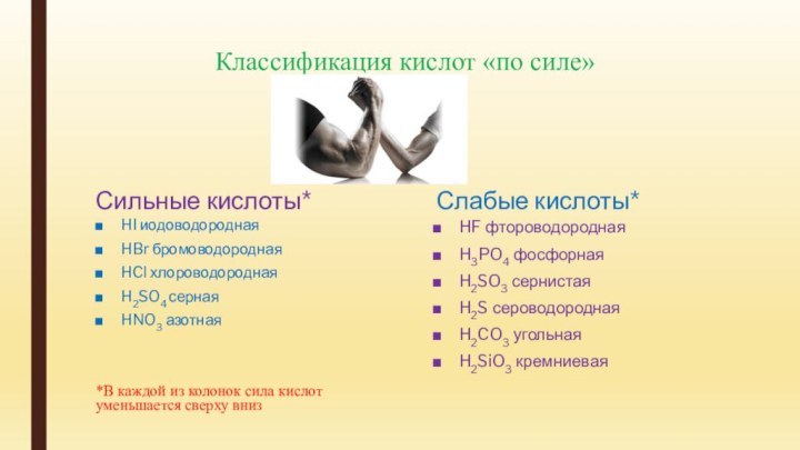 Классификация кислот «по силе»Сильные кислоты*HI иодоводороднаяHBr бромоводороднаяHCl хлороводороднаяH2SO4 сернаяHNO3 азотная*В каждой из колонок сила кислот уменьшается сверху внизСлабые кислоты*HF фтороводороднаяH3PO4 фосфорнаяH2SO3 сернистаяH2S сероводороднаяH2CO3 угольнаяH2SiO3 кремниевая