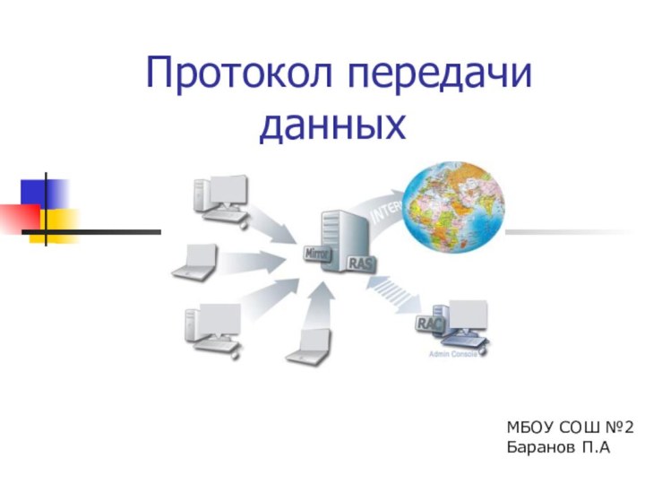 Протокол передачи данныхМБОУ СОШ №2Баранов П.А
