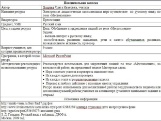 Электронная дидактическая игра Путешествие в Страну Местоимений