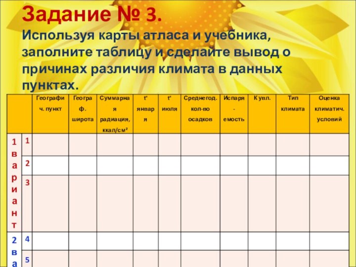 Задание № 3.  Используя карты атласа и учебника, заполните таблицу и