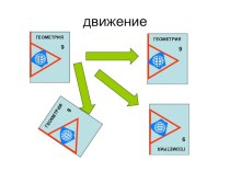 Презентация 9 класс, геометрия, Преобразования на плоскости