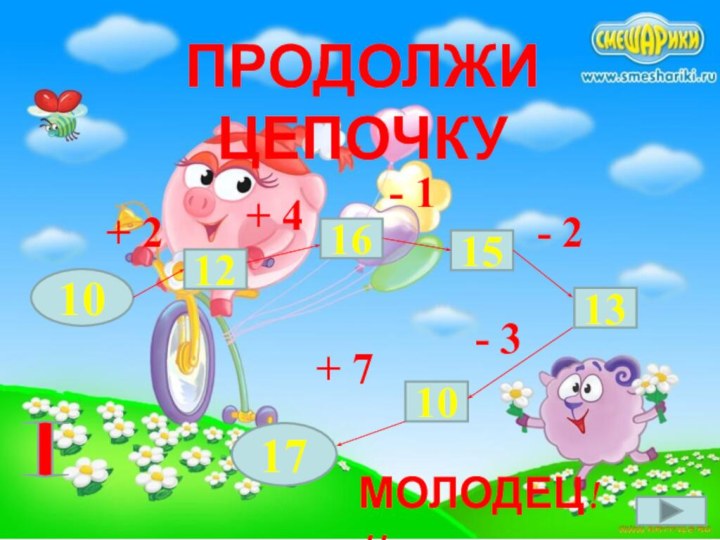 ПРОДОЛЖИ ЦЕПОЧКУ10171216151310+ 2+ 4- 1- 2- 3+ 7МОЛОДЕЦ!!!