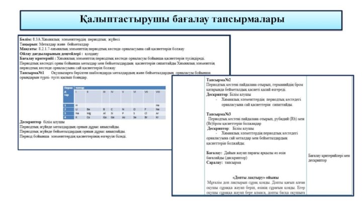  Қалыптастырушы бағалау тапсырмалары