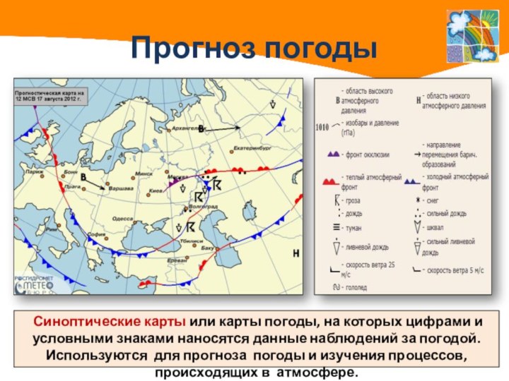 Прогноз погоды Синоптические карты или карты погоды, на которых цифрами и условными