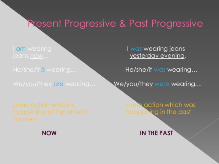 Present Progressive & Past ProgressiveI am wearing