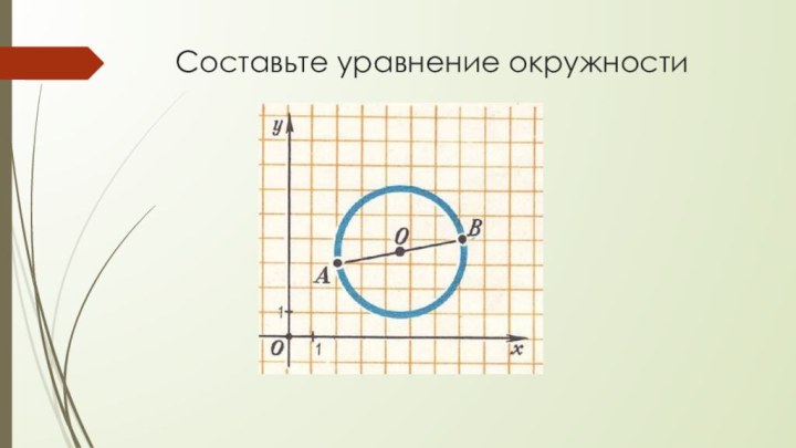 Составьте уравнение окружности