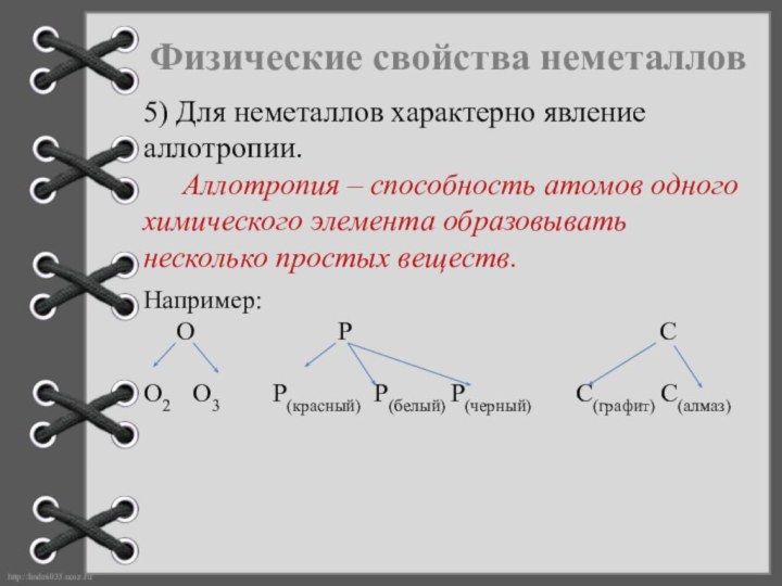 Физические свойства неметаллов5) Для неметаллов характерно явление аллотропии.Аллотропия – способность атомов одного