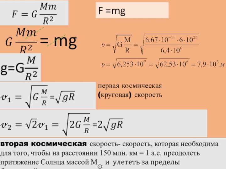 первая космическая (круговая) скоростьF =mg= mg