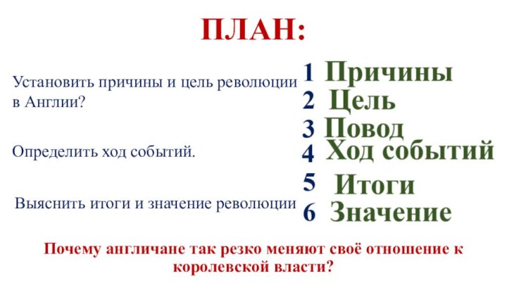 ПЛАН:Почему англичане так резко меняют своё отношение к королевской власти? Установить причины