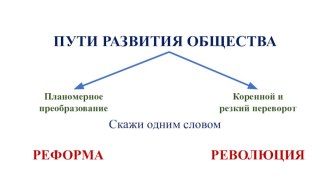 Презентация по всеобщей истории на тему : Революция в Англии