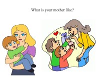 Презентация по английского языка на тему What is ypur mother like? (5 класс)