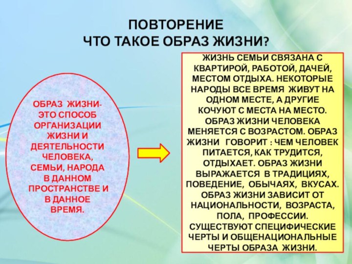 ПОВТОРЕНИЕ ЧТО ТАКОЕ ОБРАЗ ЖИЗНИ?ОБРАЗ ЖИЗНИ- ЭТО СПОСОБ ОРГАНИЗАЦИИ ЖИЗНИ И ДЕЯТЕЛЬНОСТИ