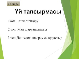 Тамақ өнеркәсібі тақырыбына арналған география пәнінен сабақ жоспары