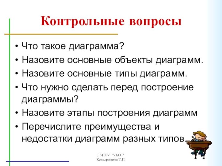 Контрольные вопросыЧто такое диаграмма?Назовите основные объекты диаграмм.Назовите основные типы диаграмм.Что нужно сделать