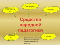 Презентация по теме Средства народной педагогике