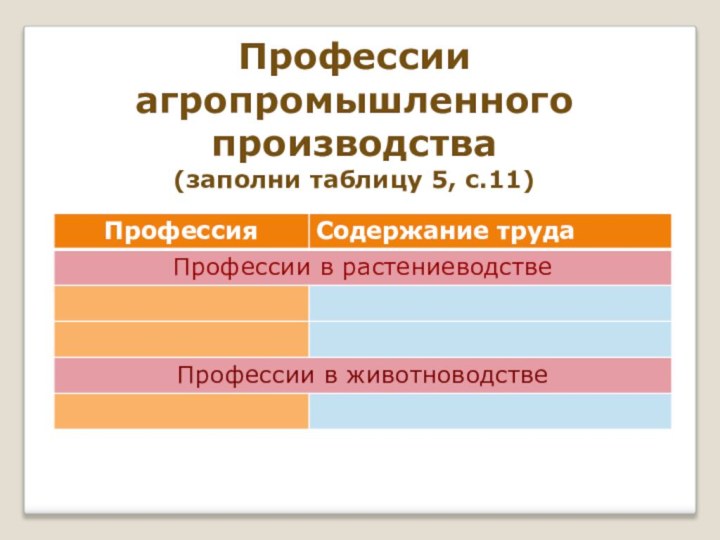 Профессии агропромышленного производства(заполни таблицу 5, с.11)