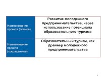 Презентация проекта Развитие молодежного предпринимательства, через использование потенциала образовательного туризма