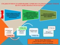 СРЕДНЕСРОЧНОЕ ПЛАНИРОВАНИЕ СЕРИИ ПОСЛЕДОВАТЕЛЬНЫХ УРОКОВ ПО РУССКОЙ ЛИТЕРАТУРЕ В 8 КЛАССЕ