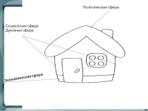 Презентация по обществознанию на тему Зачем обществу государство?