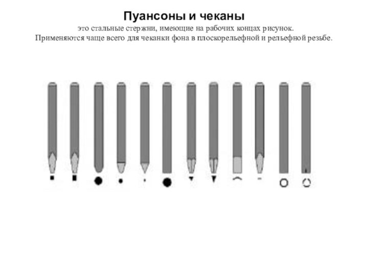 Пуансоны и чеканы   это стальные стержни, имеющие на рабочих концах рисунок.