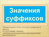 Презентация по русскому языку на тему Значения суффиксов