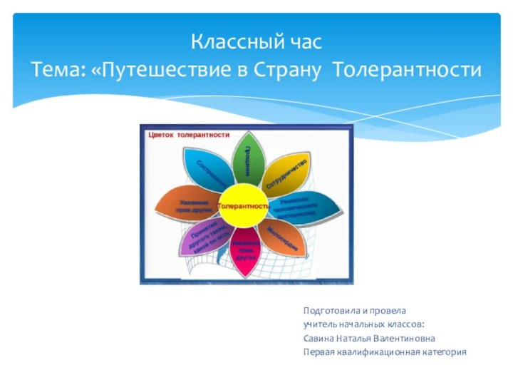 Классный час  Тема: «Путешествие в Страну ТолерантностиПодготовила и провелаучитель начальных классов:Савина Наталья ВалентиновнаПервая квалификационная категория